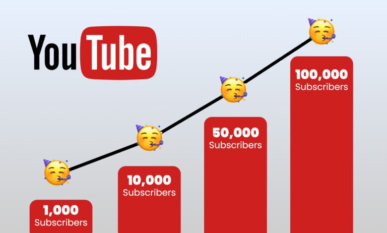 YouTube